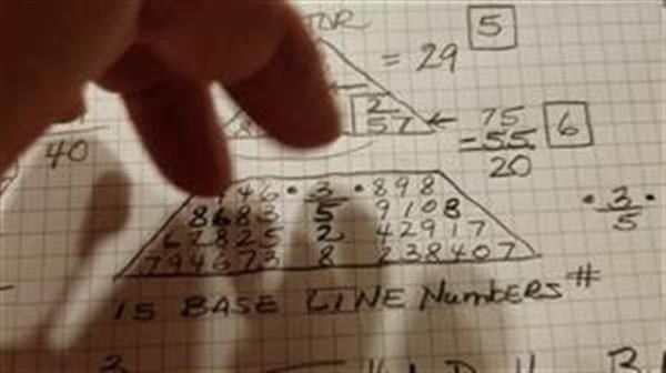 numerology relationship calculator